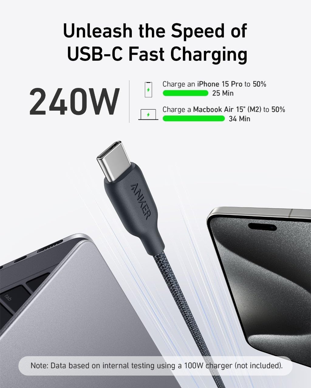 Anker 544 USB-C to USB-C Cable (Bio Based 3ft) | Black Anker 544 USB-C to USB-C Cable (Bio Based 3ft) | Black